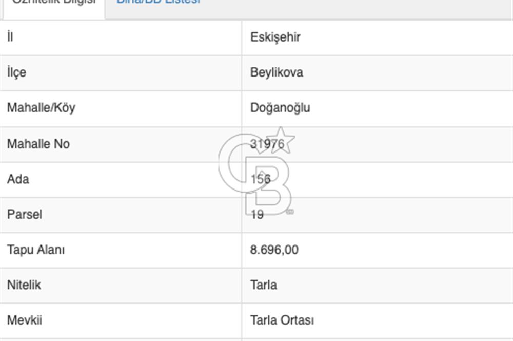 ESKİŞEHİR BEYLİKOVA DOĞANOĞLU'NDA SATILIK TARLA