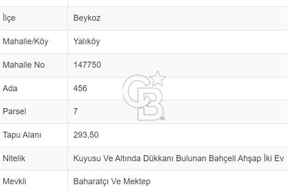 Boğazın İncisi Beykoz Yalıköy'de, Emsalsiz 293 m2 Satılık Arsa