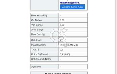 İZMİR SEFERİHİSAR TEPECİK MAHALLESİNDE DENİZE 700 M UZAKLIKTA KONUT İMARLI 420 M2 ARSA