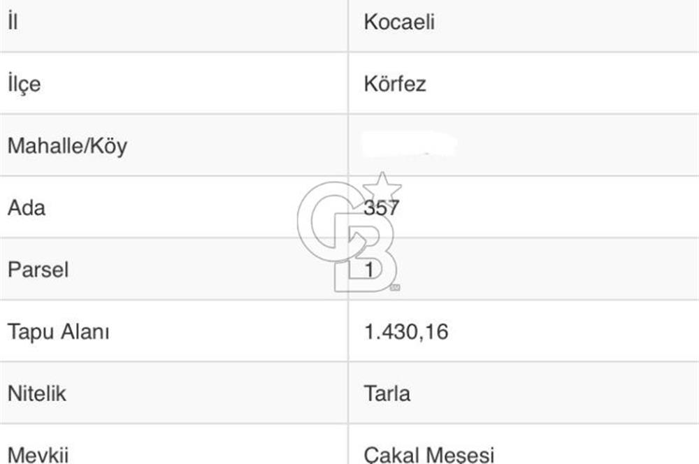 KÖRFEZ'DE SATILIK 1430 M² ARAZİ