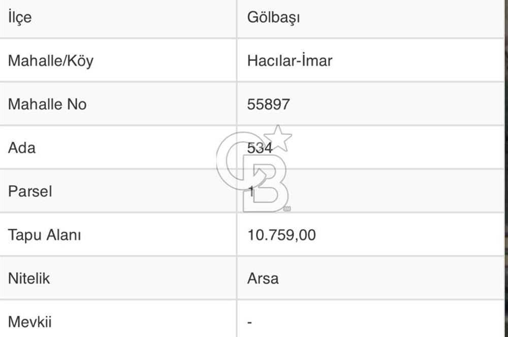 HACILARDA GÖL MANZARALI 675 MT2 015 EMSAL ARSA HİSSESİ