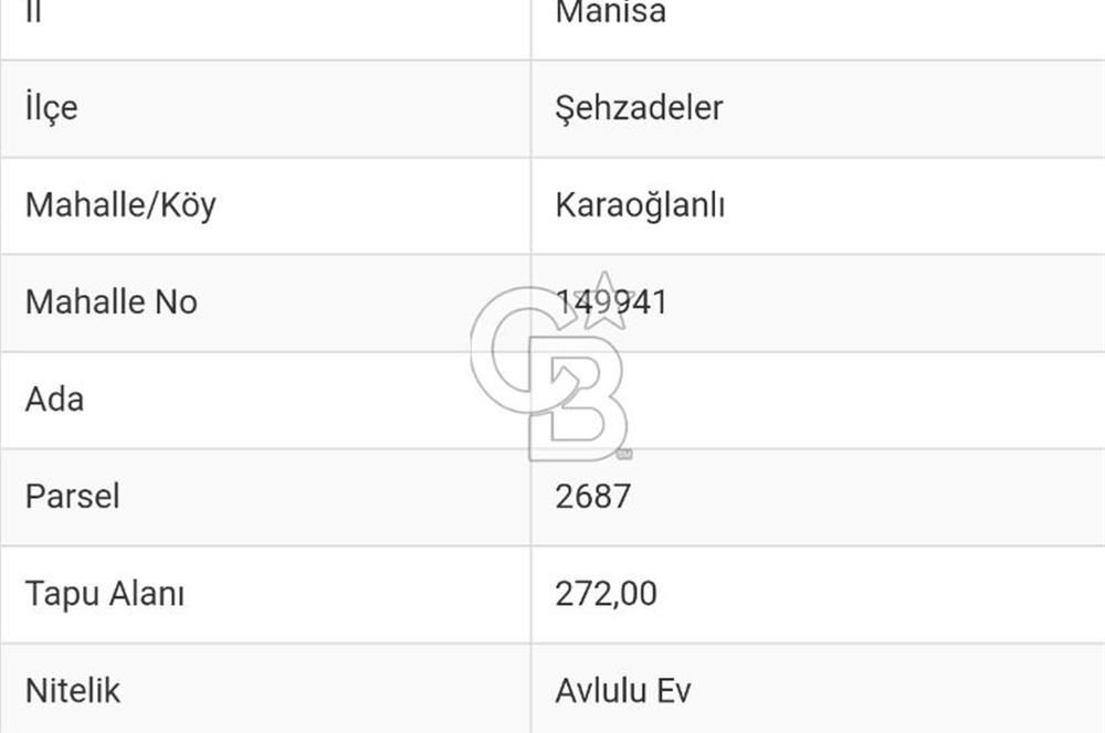 *Manisa Şehzadeler Karaoğlanlı * Satılık Avlulu Müstakil Köyevi