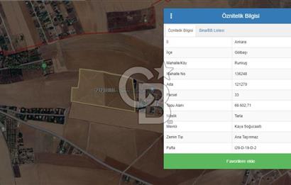 GÖLBAŞI-DİKİLİTAŞ (RUNKUŞ)' TA SATILIK ARAZİ
