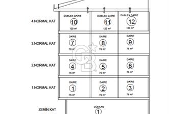 Sarıgazi Ankara Caddesi 391 m2 Satılık Arsa