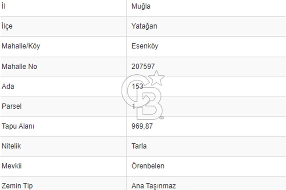 Muğla Yatağan Esenköy Satılık Arazi