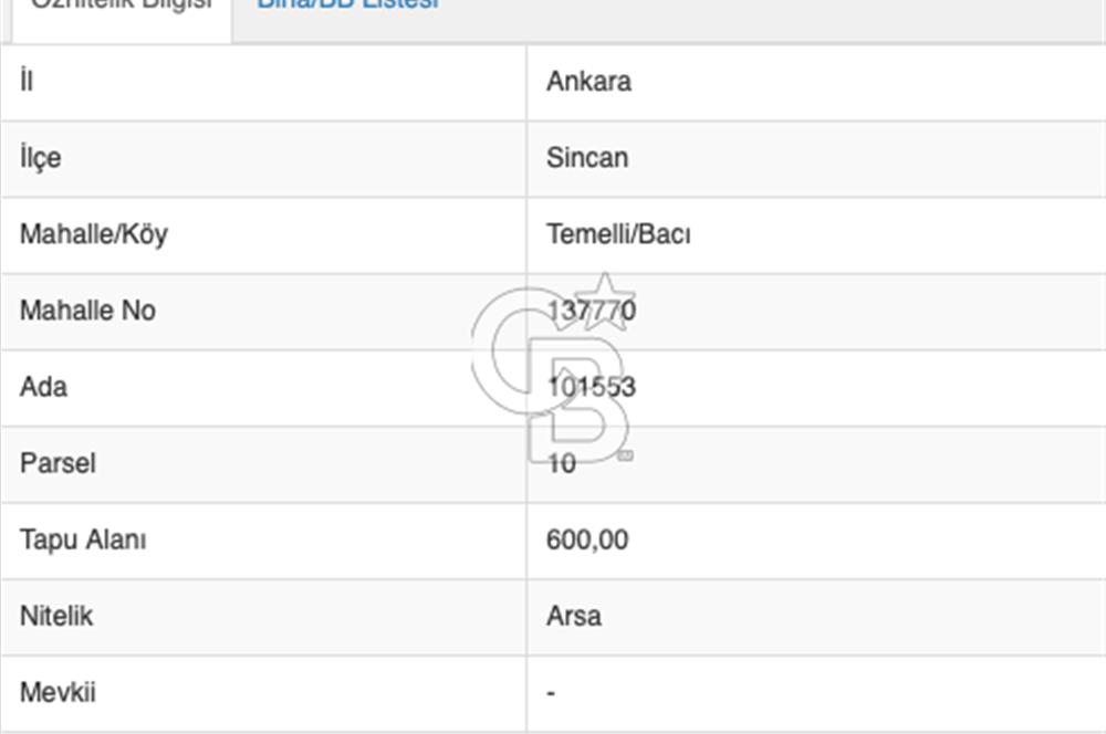 TEMELLİ BACI TEK TAPU KONUT İMARLI 600 M2 ARSA