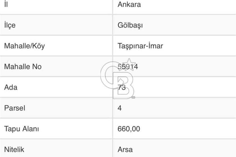 TAŞPINAR APARTMAN VE İŞYERİ İÇİN UYGUN SATILK ARSA BULVAR YAKINI