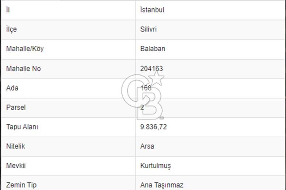 SİLİVRİ BALABAN 168/2 PARSEL İÇERİSİNDE 3 ADET SATILIK ARSALAR