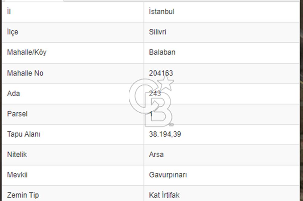 GÜMÜŞYAKA PLAJINA YAKIN 2.5 KAT VİLLA İMARLI 180 M2 ANAYOL CEPHE