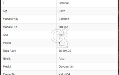 GÜMÜŞYAKA PLAJINA YAKIN 2.5 KAT VİLLA İMARLI 180 M2 ANAYOL CEPHE