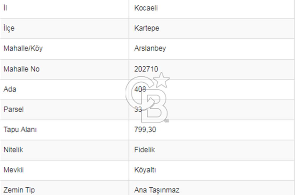 CB TOWER KARTEPE ARSLANBEY MERKEZ'DE 800 M² İMARLI SATILIK ARSA