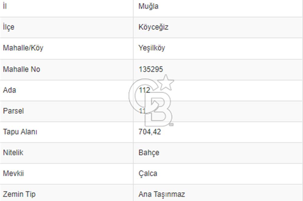 Köyceğiz Yeşilköy De Satılık Köy İçi İmarlı Arsa