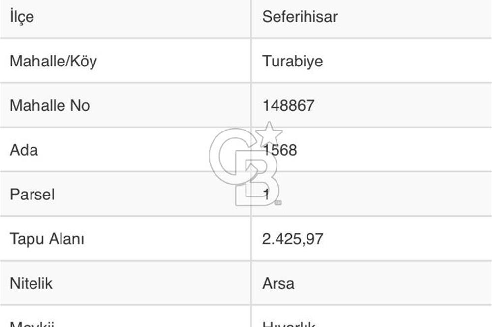 İzmir Seferihisar satılık 10 VillalıkArsa