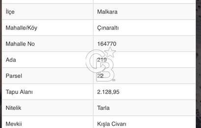 TEKİRDAĞ MALKARA’DA SATILIK TARLA HİSSESİ 199,59 m