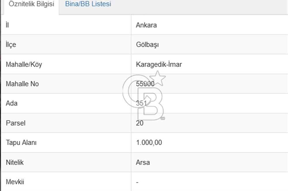 GÖLBAŞI KARAGEDİK-İMAR'DA SATILIK 1000 M2 ARSA