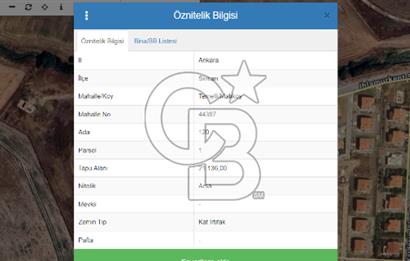 SİNCAN-MALIKÖY'DE SİTE İÇİ VİLLA İMARLI ARSA