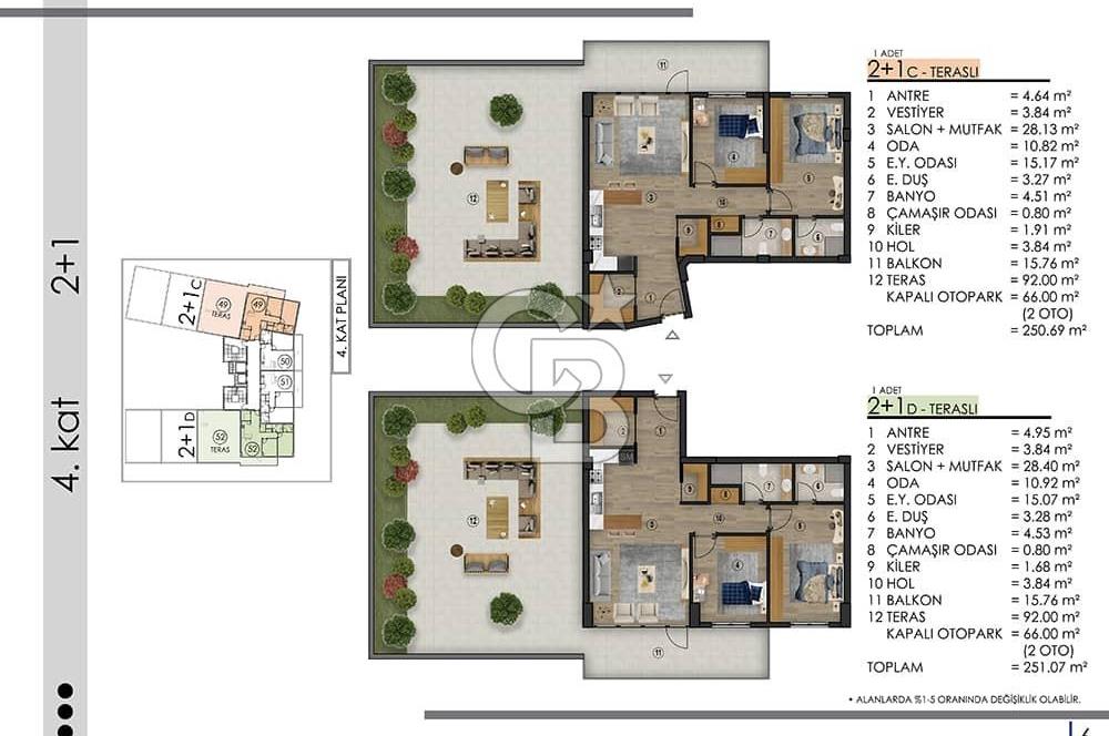 ŞAŞMAZ TR İNVEST'TEN MEGA ŞAŞMAZ'DA 263 M2 SATILIK DÜKKAN