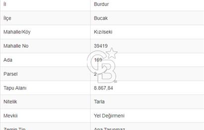 BURDUR BUCAK KIZILSEKİ'DE ACİL SATILIK TARLA