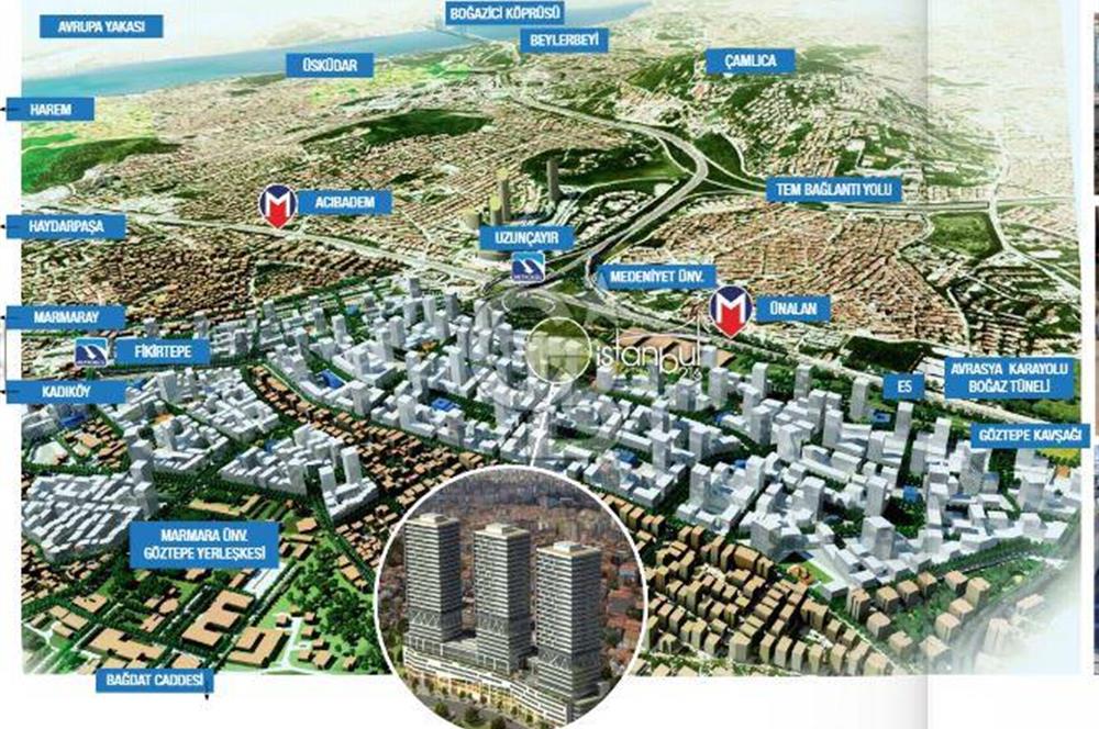 Kadıköy Fikirtepe İstanbul 216 Projesinde Kurumsal Kiracılı Satılık Dükkân