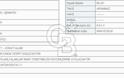 ANTALYA KEPEZ BAŞKÖYDE TİCARİ + KONUT İMARLI 837 m2 YATIRIMLIK FIRSAT ARSA 