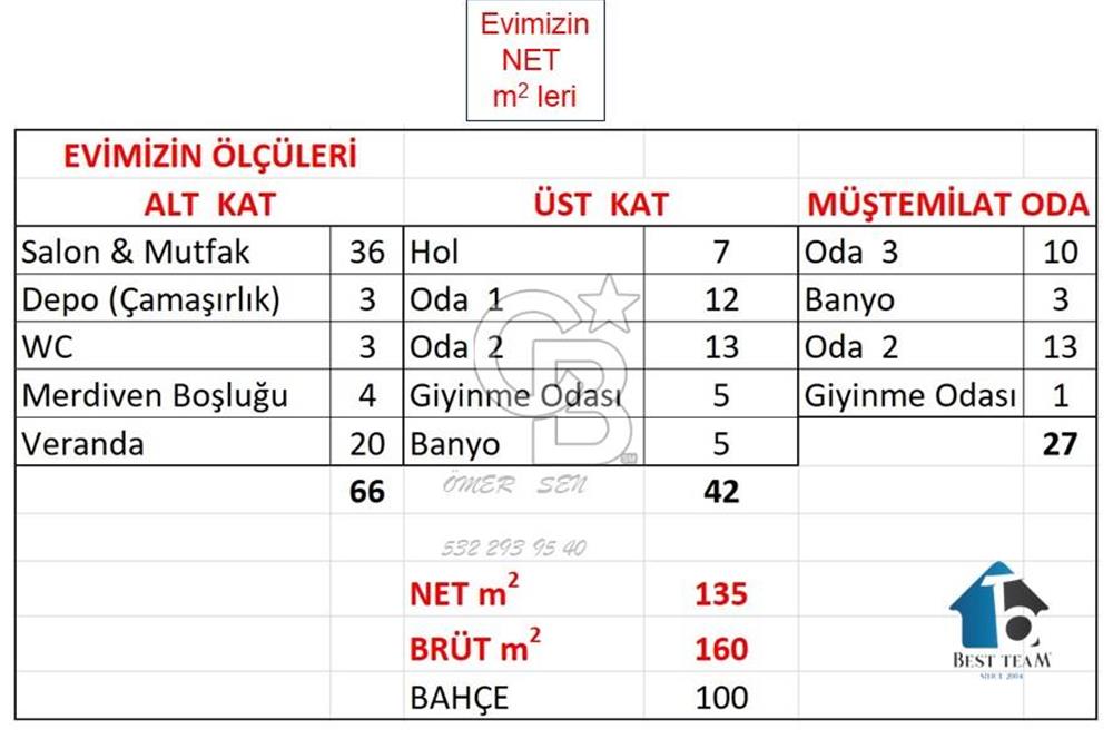 GÜMÜŞLÜK BERGGRUEN 2 de Bahçeli Villa 160 m2 / 3+1