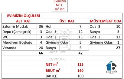 GÜMÜŞLÜK BERGGRUEN 2 de Bahçeli Villa 160 m2 / 3+1