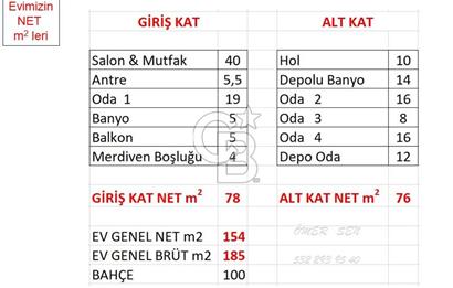 TÜRKBÜKÜ LAST POINT SİTESİNDE 5+1 / 185 M2 / BAHÇELİ