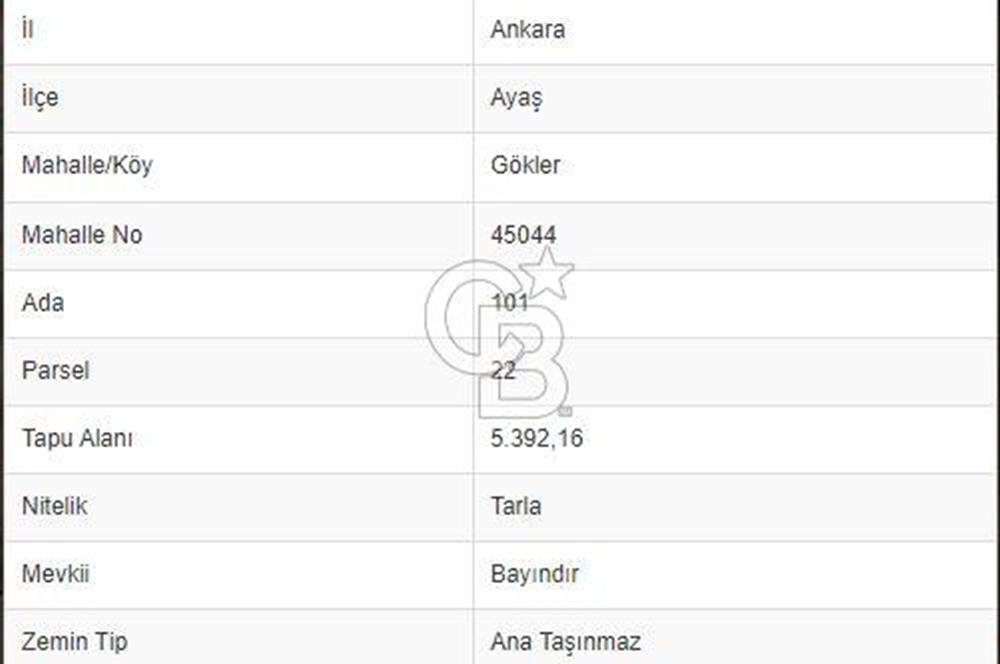 ACİL … Ayaş Gökler’de Satılık 5392 m2 Tarla …