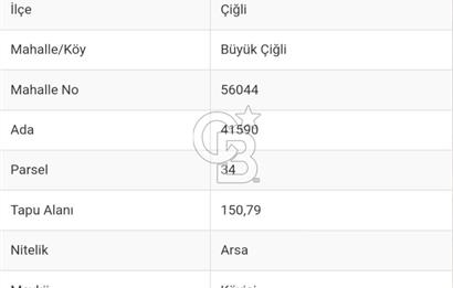 Investment Land in Çiğli Coldwell Banker Ph Real Estate