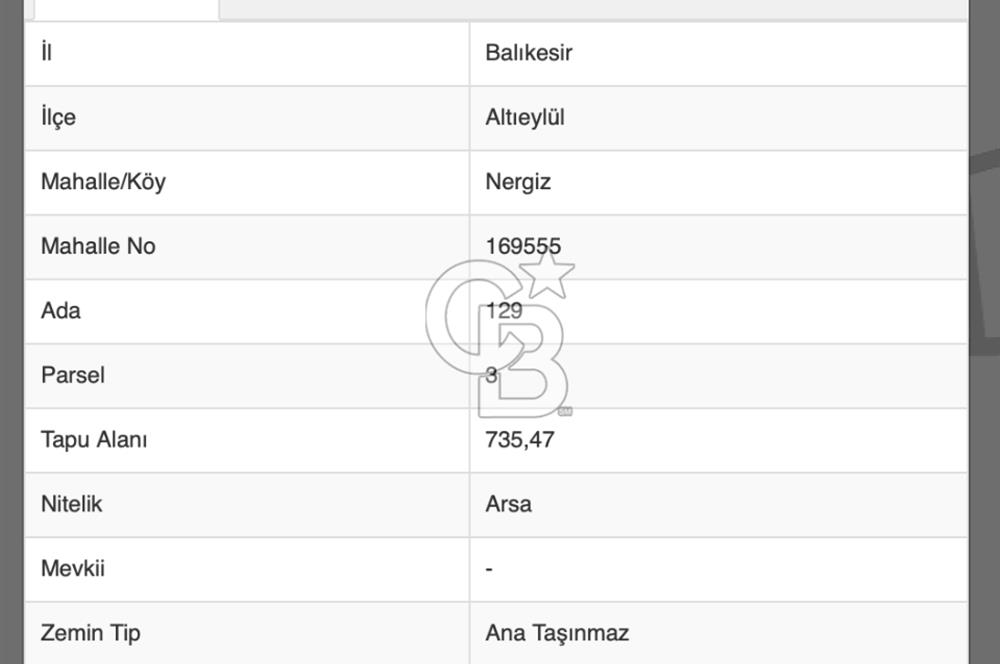 BALIKESİR ALTIEYLÜL NERGİZ MAH. 735 m² MÜKEMMEL VİLLA ARSASI