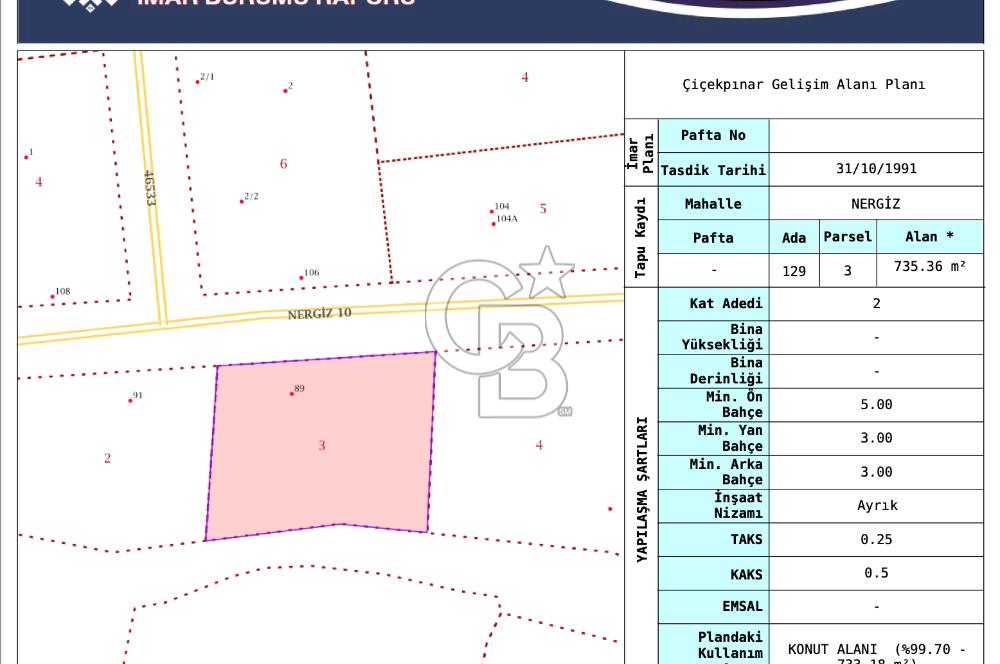 BALIKESİR ALTIEYLÜL NERGİZ MAH. 735 m² MÜKEMMEL VİLLA ARSASI