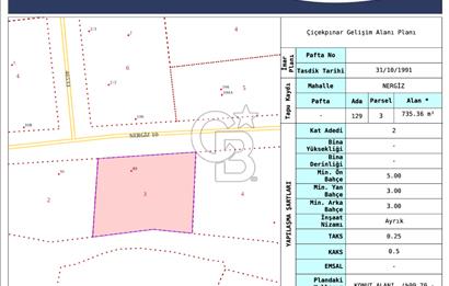 BALIKESİR ALTIEYLÜL NERGİZ MAH. 735 m² MÜKEMMEL VİLLA ARSASI