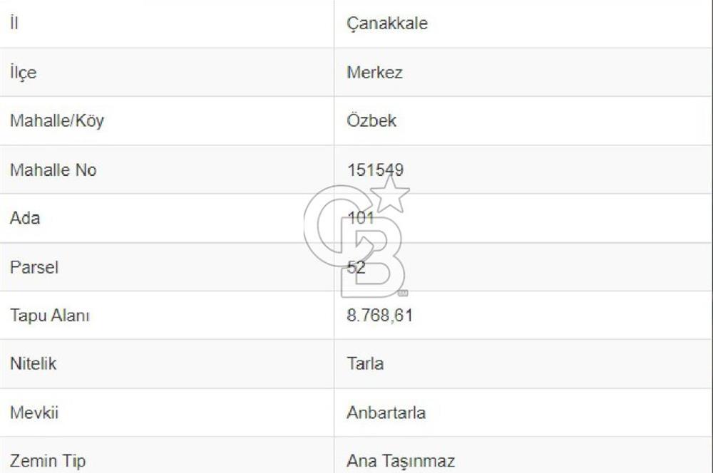 ÇANAKKALE ÖZBEK KÖYÜ DENİZE 300 MT FIRSAT TARLA