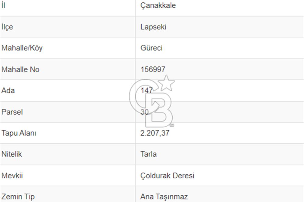 ÇANAKKALE LAPSEKİ GÜRECİ'DE SATILIK 2 DÖNÜM TARLA