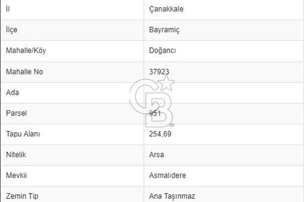 Bayramiç Doğancı Köyünde İmarlı arsalar