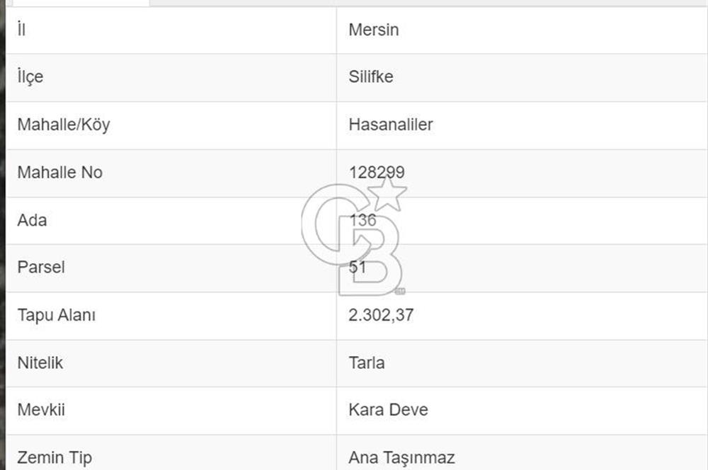 SİLİFKE NARLIKUYU MAH.PANORAMİK MANZARALI YOL CEPHELİ TARLA