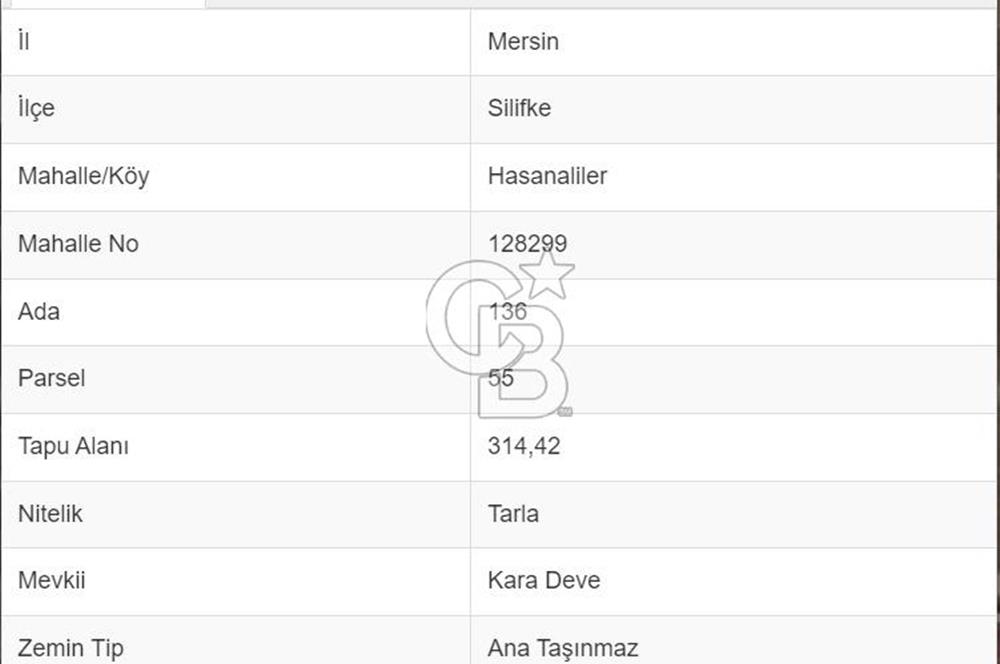 SİLİFKE NARLIKUYU MAH.PANORAMİK MANZARALI YOL CEPHELİ TARLA