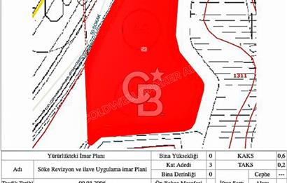 Aydın Söke Çevre Yolu Üzerinde 4.105 m2 20/60 3 Kat Konut İmarlı Satılık Arsa