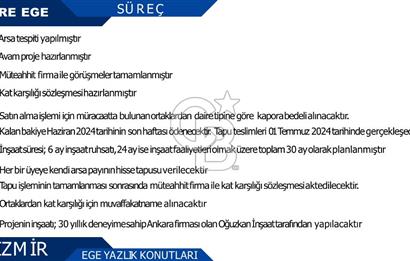 İZMİR VİLLAKENT SATILIK DAİRE 2+1