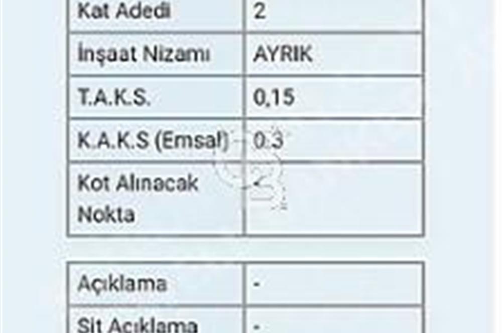 MİLAS BOĞAZİÇİ'NDE İMARLI KUPON ARSA