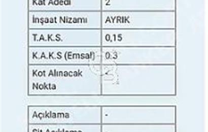 MİLAS BOĞAZİÇİ'NDE İMARLI KUPON ARSA