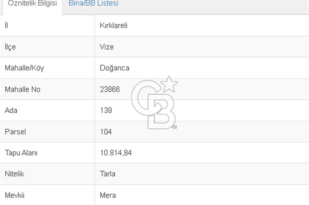 Vize Doğanca da Köy Yanı 10.814 m2 Satılık Fırsat Arazi