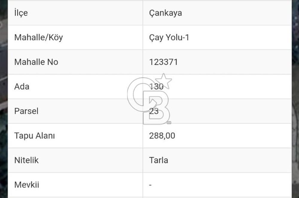 Çayyolunda 288 M Satılık Villa Parseli