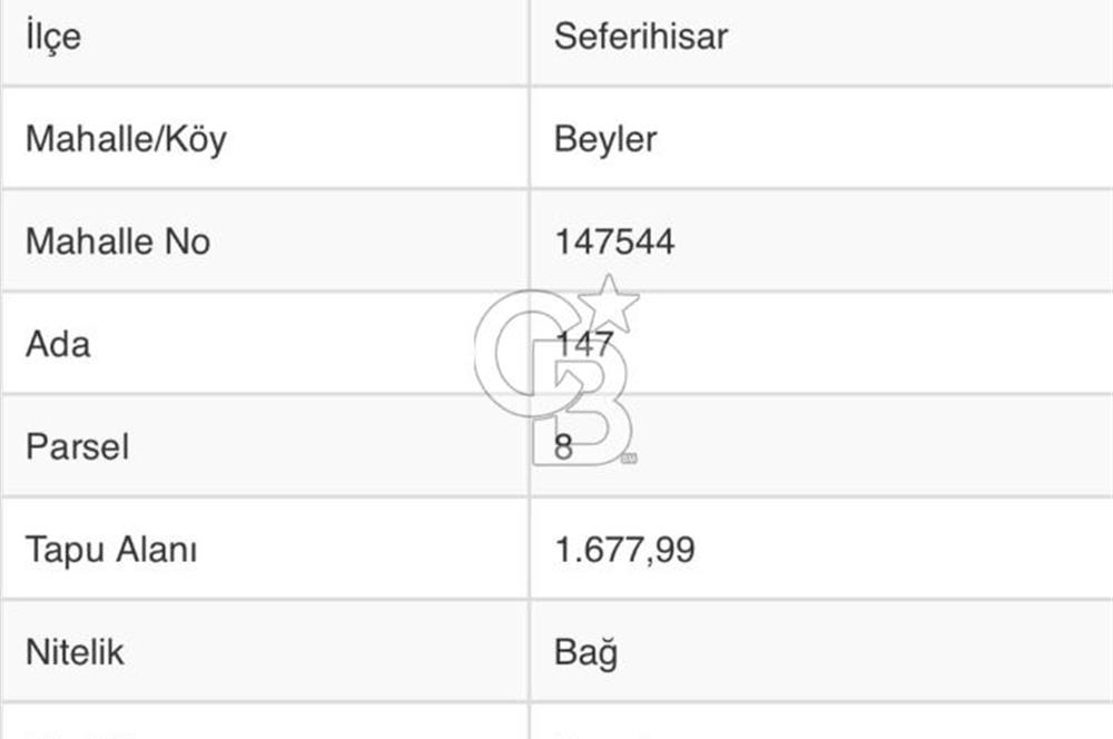 SEFERİHİSAR KAVAKDERE MEVKİSİNDE YOLA CEPHELİ SATILIK TARLA