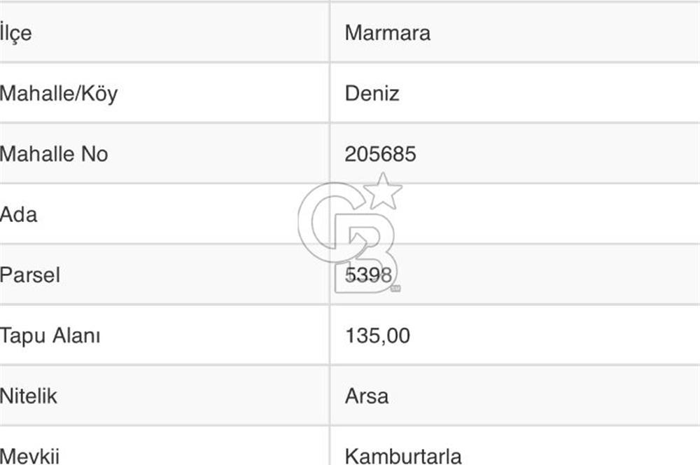 Marmara avşa adasında müstakil imarlı arsa