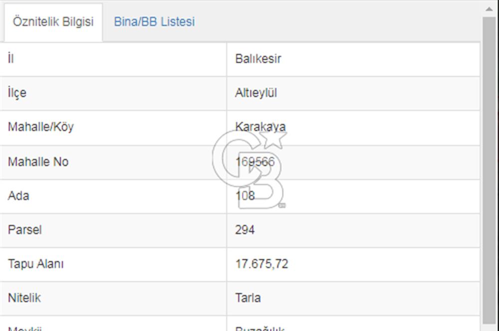 Balıkesir Altıeylül Karakaya Ges için uygun 120.000 M2 Arazi