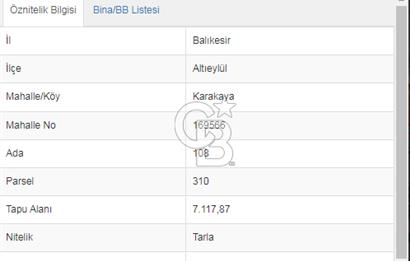 Balıkesir Altıeylül Karakaya Ges için uygun 120.000 M2 Arazi