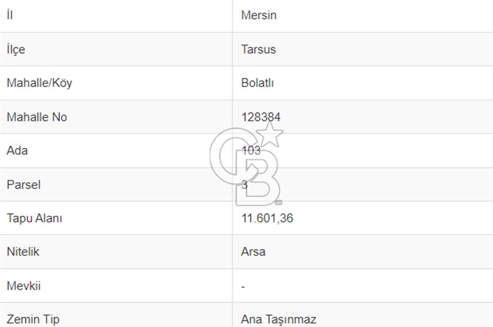 Tarsus Bolatlı ‘da Emsalsiz Konut İmarlı 11.601 M2 Arsa