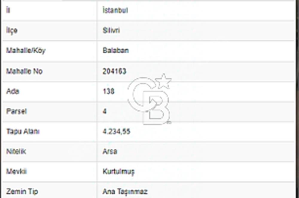 İSTANBUL SİLİVRİ BALABAN 138/4 PARSEL SATILIK ARSA