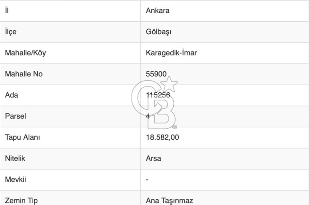 Karagedik Aydın Mah. Projeden 452 m2 Satılık Arsa